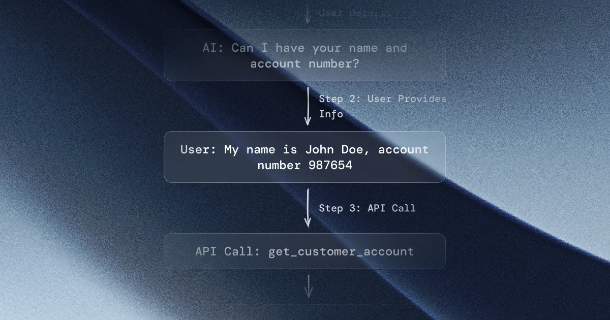 Automating Test Set Creation for Conversational AI Agents