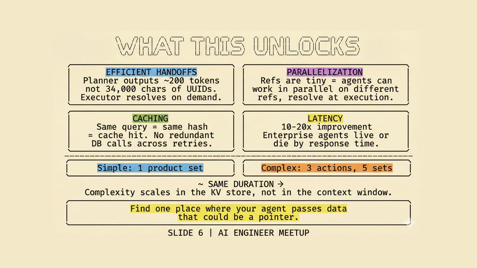 Four benefits of memory pointers: efficient handoffs, parallelization, caching, and 10-20x latency improvement. Simple and complex queries approach the same duration.