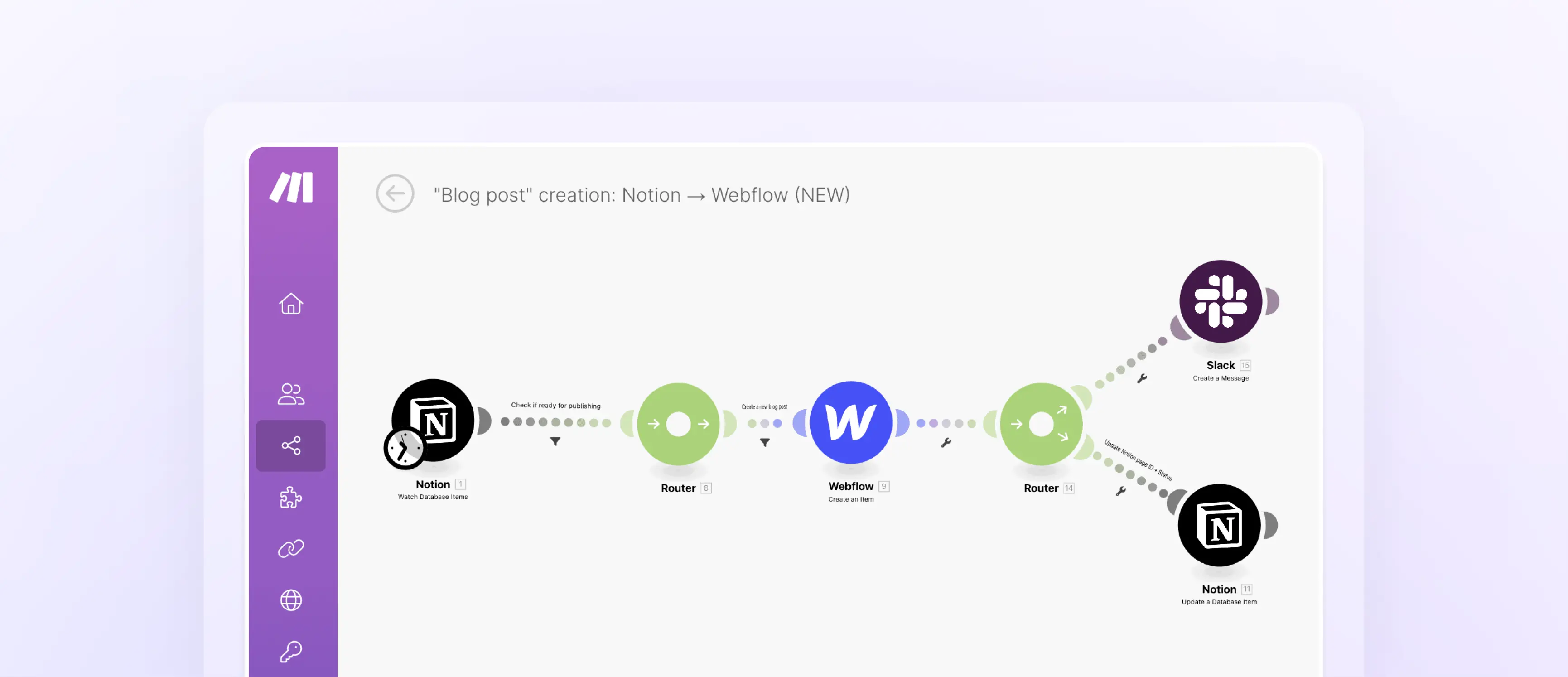 Flowrite's Make automation to publish blog posts from Notion to Webflow